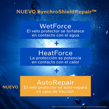 Sun Protection Essentials, 