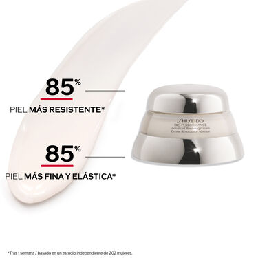 Advanced Super Revitalizing Cream, 