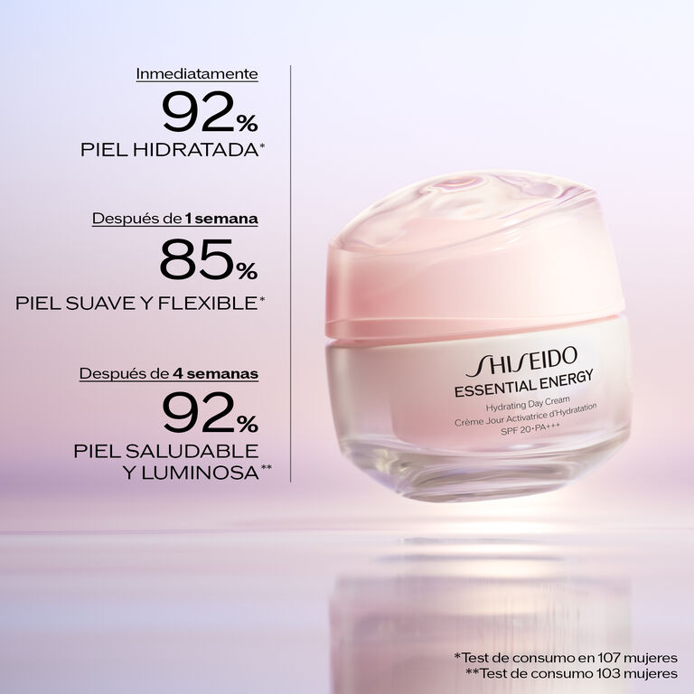 Hydrating Day Cream SPF20, 