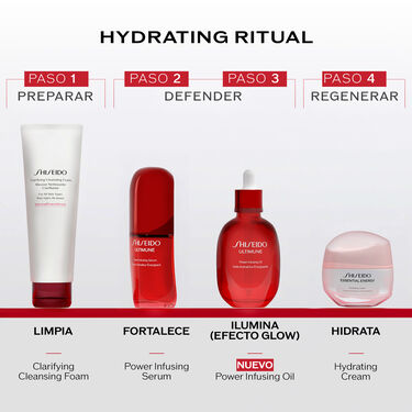 Ultimune Power Infusing Oil, 