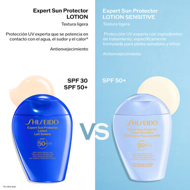 Expert Sun Protector Lotion Sensitive SPF50+, 
