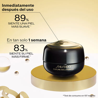 Beauty Longevity Ritual For Eyes, 