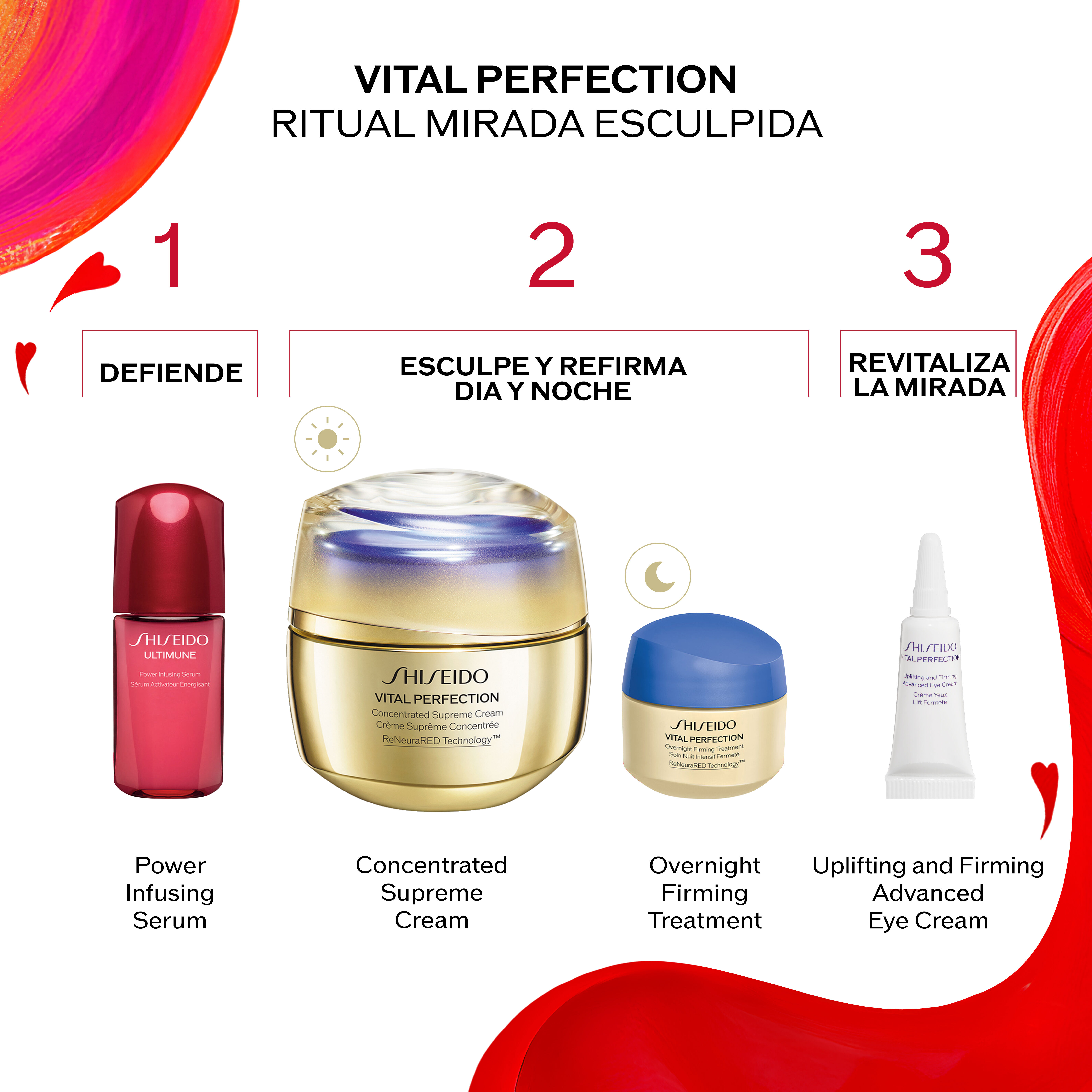 Vital Perfection Supreme Pouch Set