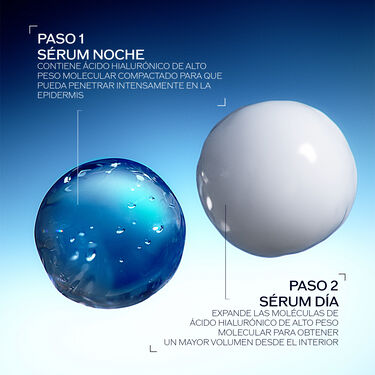 Plumping & Tightening Set, 