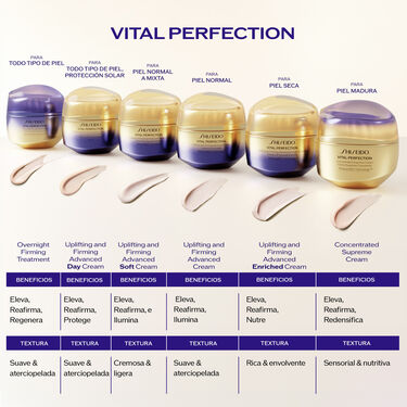 Uplifting and Firming Advanced Cream Enriched, 