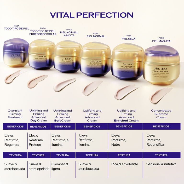 Overnight Firming Treatment Refill, 