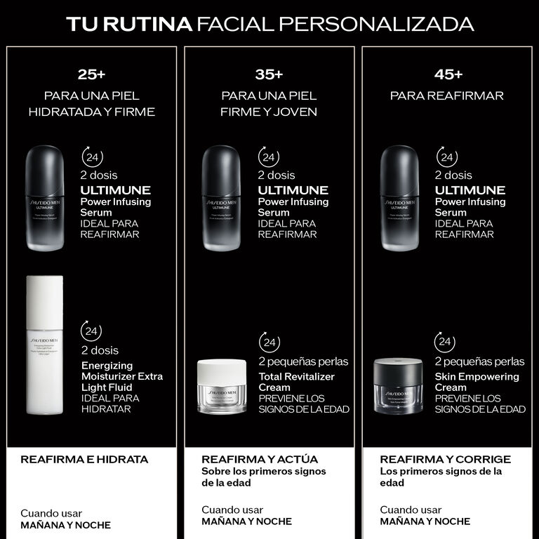 Shiseido Men Ultimune Power Infusing Serum, 