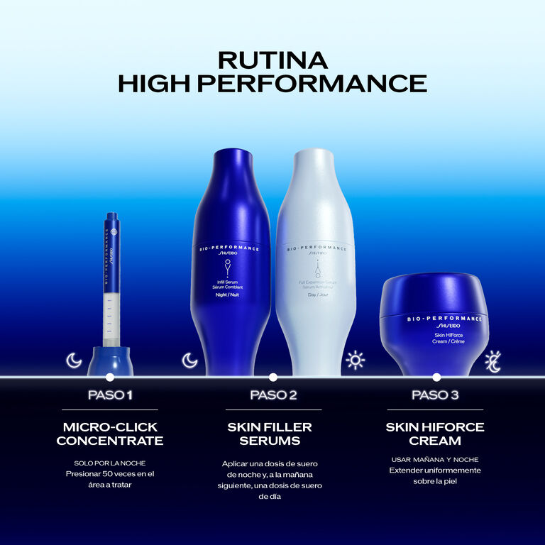 Micro-Click Concentrate, 