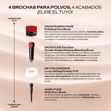 REVITALESSENCE LOOSE SETTING POWDER, Hydrating GLOW