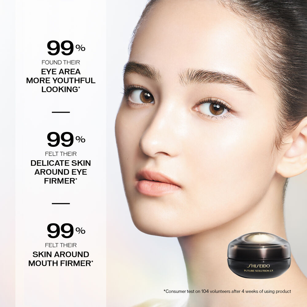 Shiseido Shiseido Eye and Lip Contour Regenerating Cream 17 ml