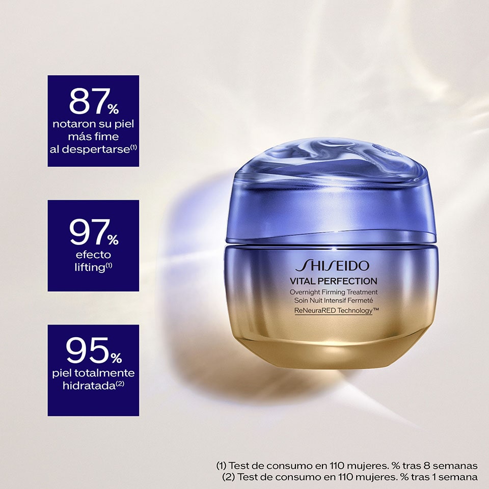 Overnight Firming Treatment, 