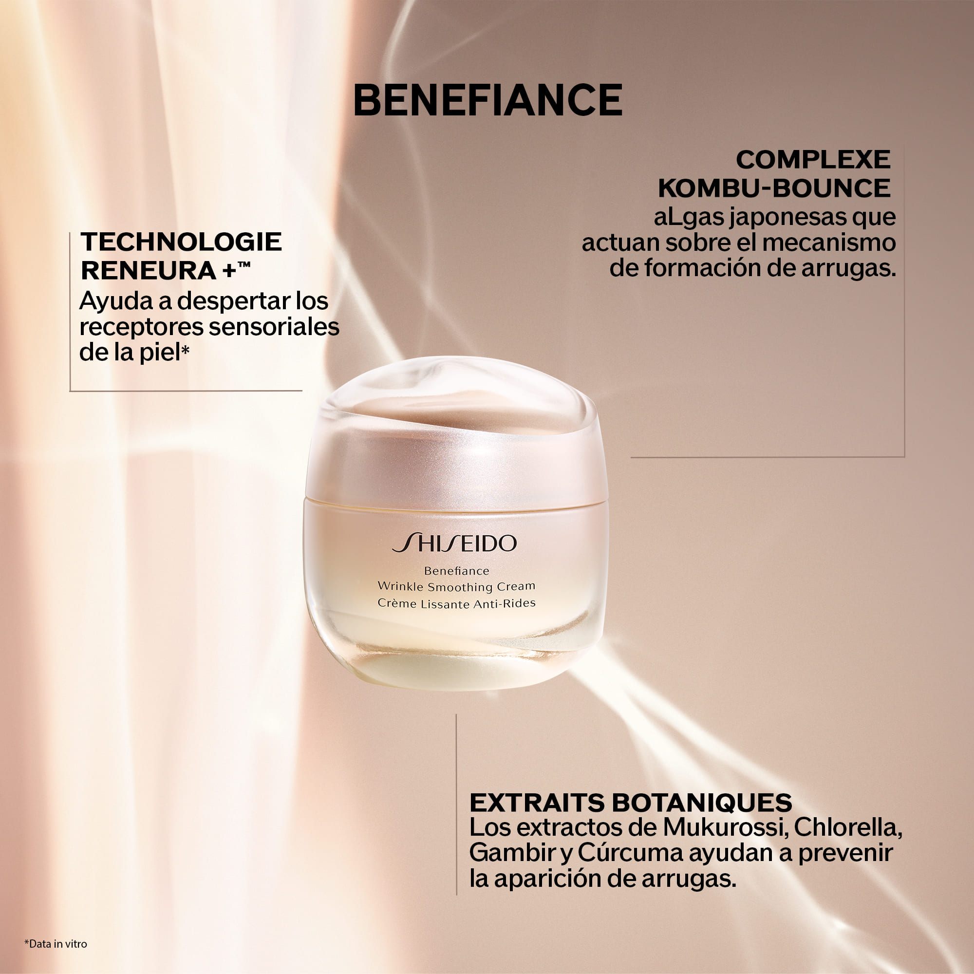 Wrinkle Smoothing Cream, 