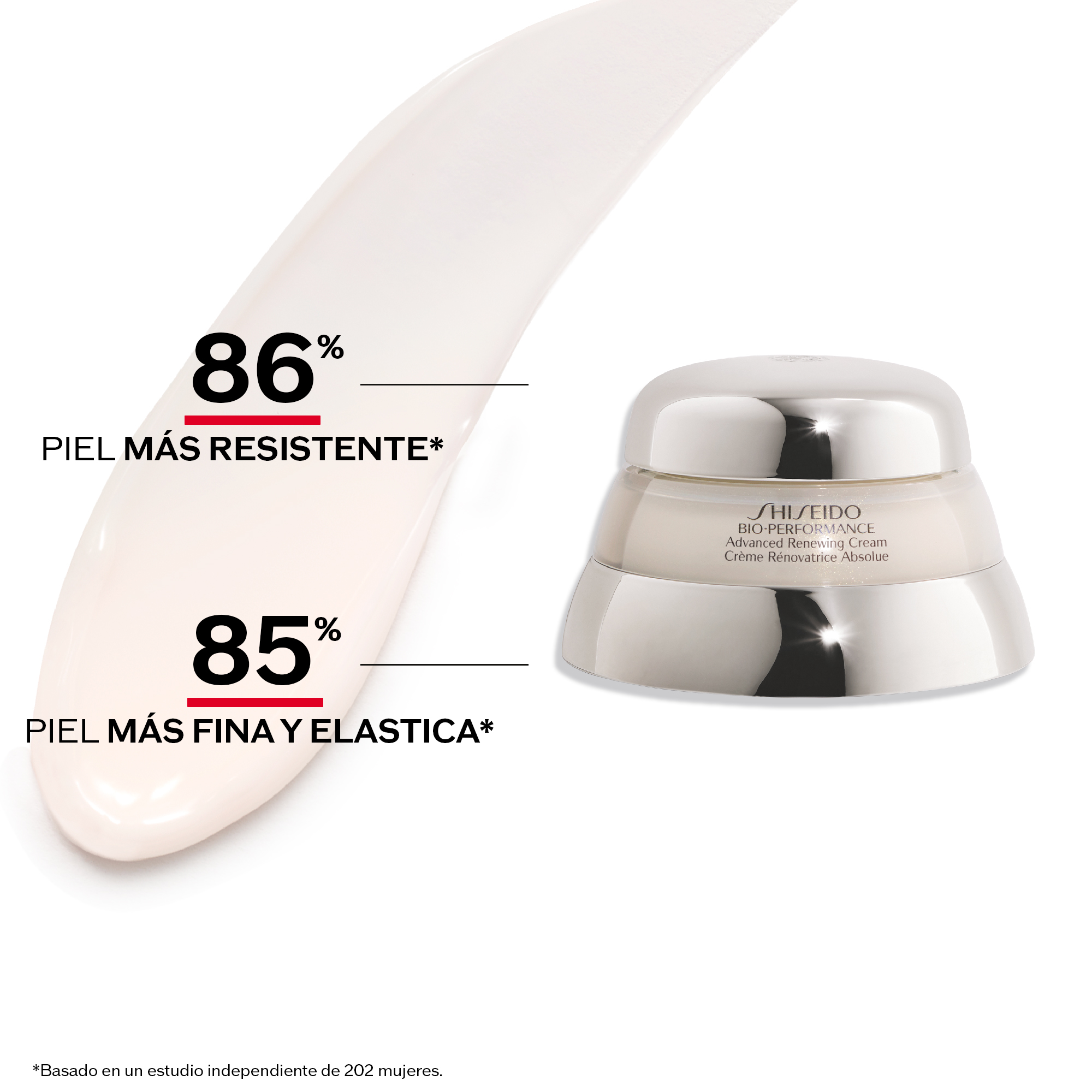 Advanced Super Revitalizing Cream, 