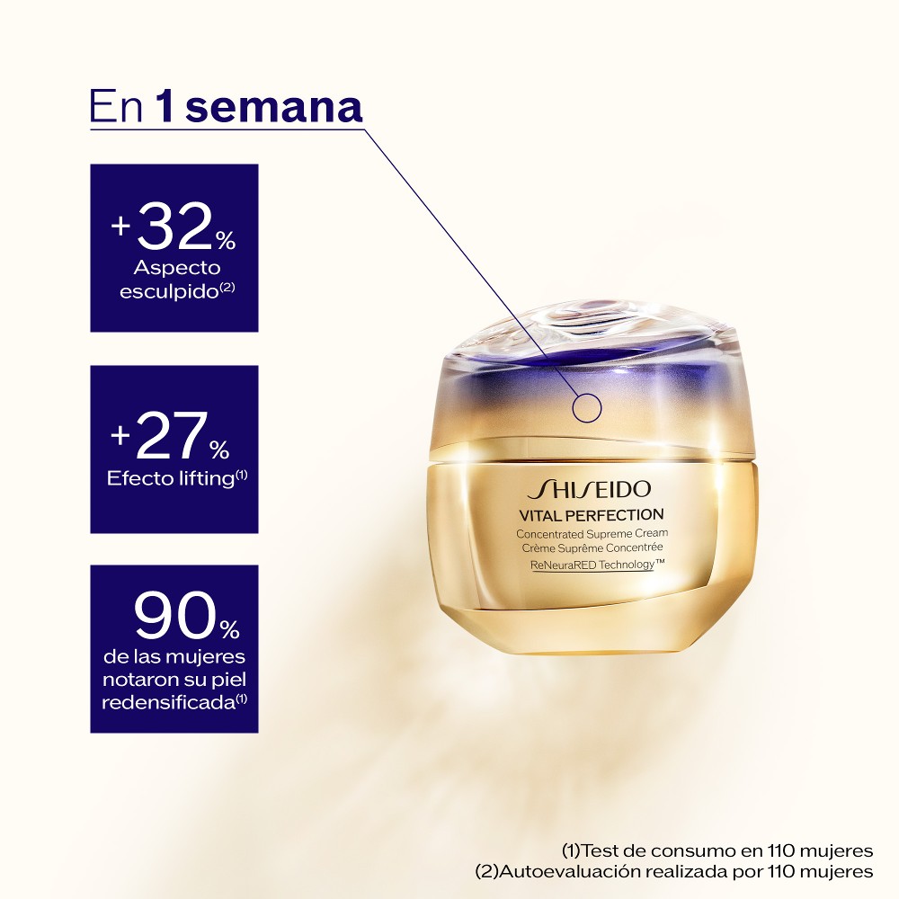 LIFTING, SCULPTING & REDENSIFYING SUPREME RITUAL, 