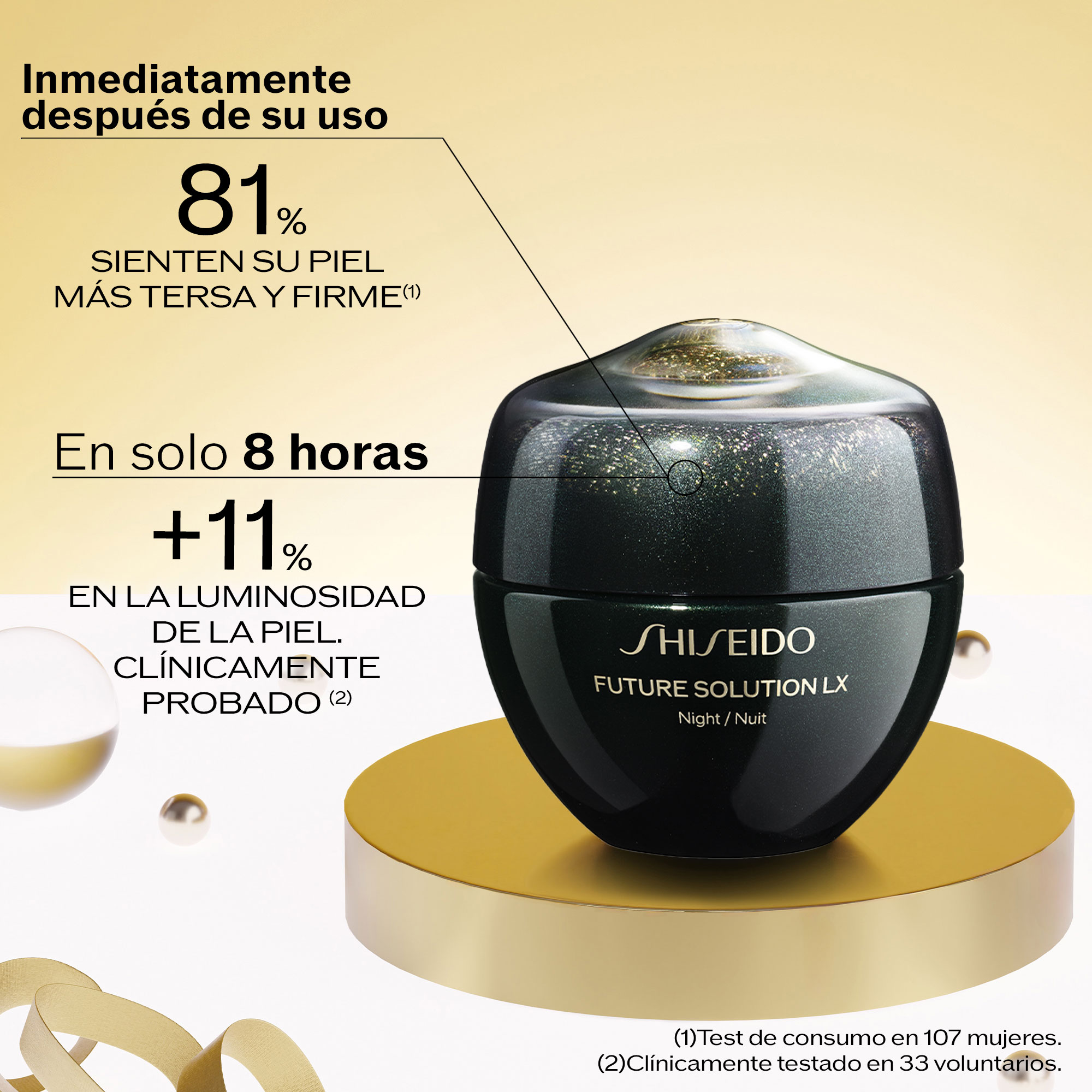 BEAUTY LONGEVITY NIGHT RITUAL, 