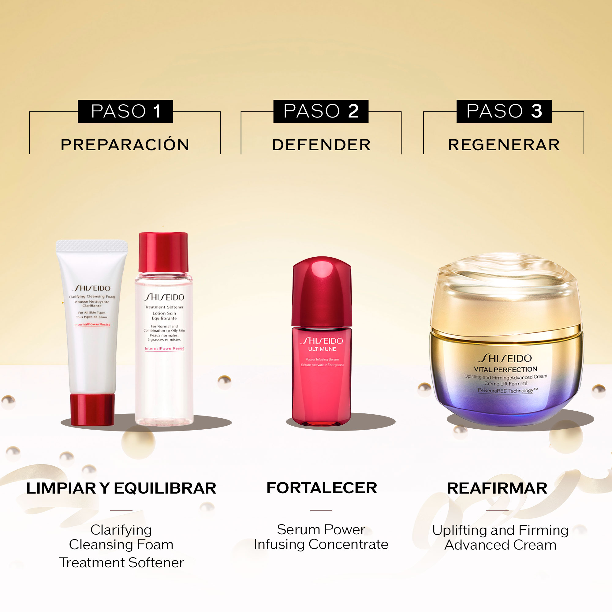 MIS BÁSICOS DE BELLEZA, 