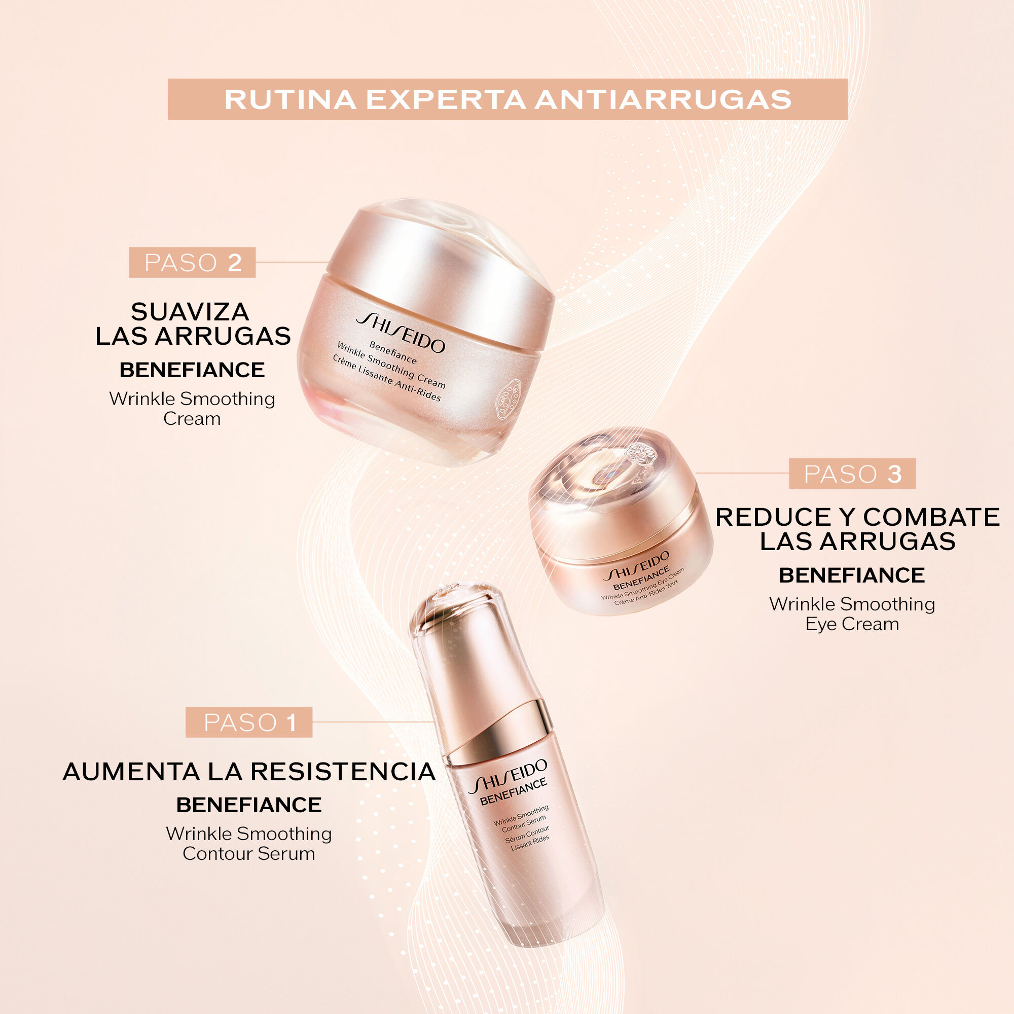 BENEFIANCE EYE CARE SET, 