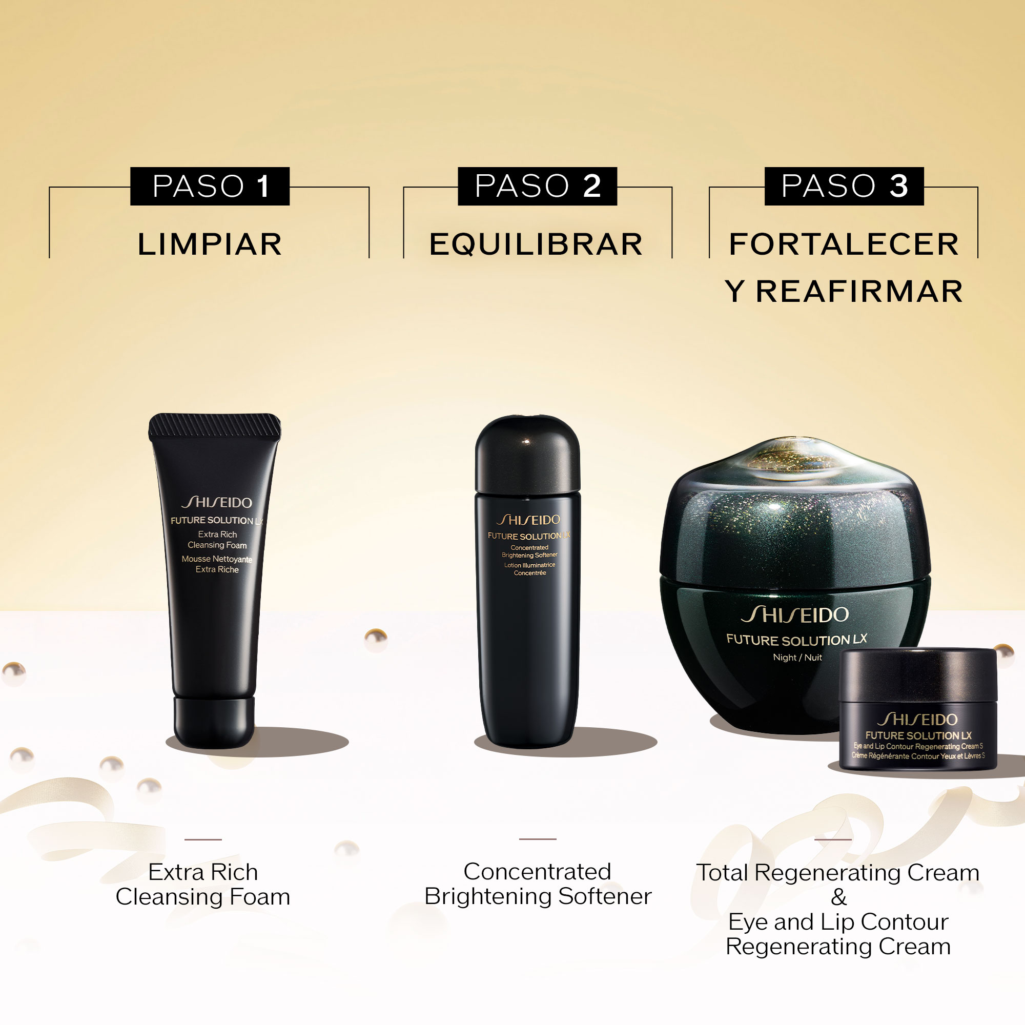 BEAUTY LONGEVITY NIGHT RITUAL, 