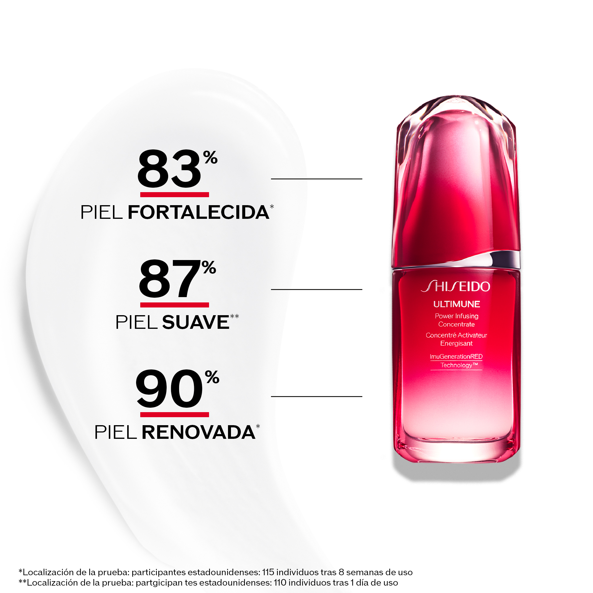 Serum Power Infusing Concentrate, 