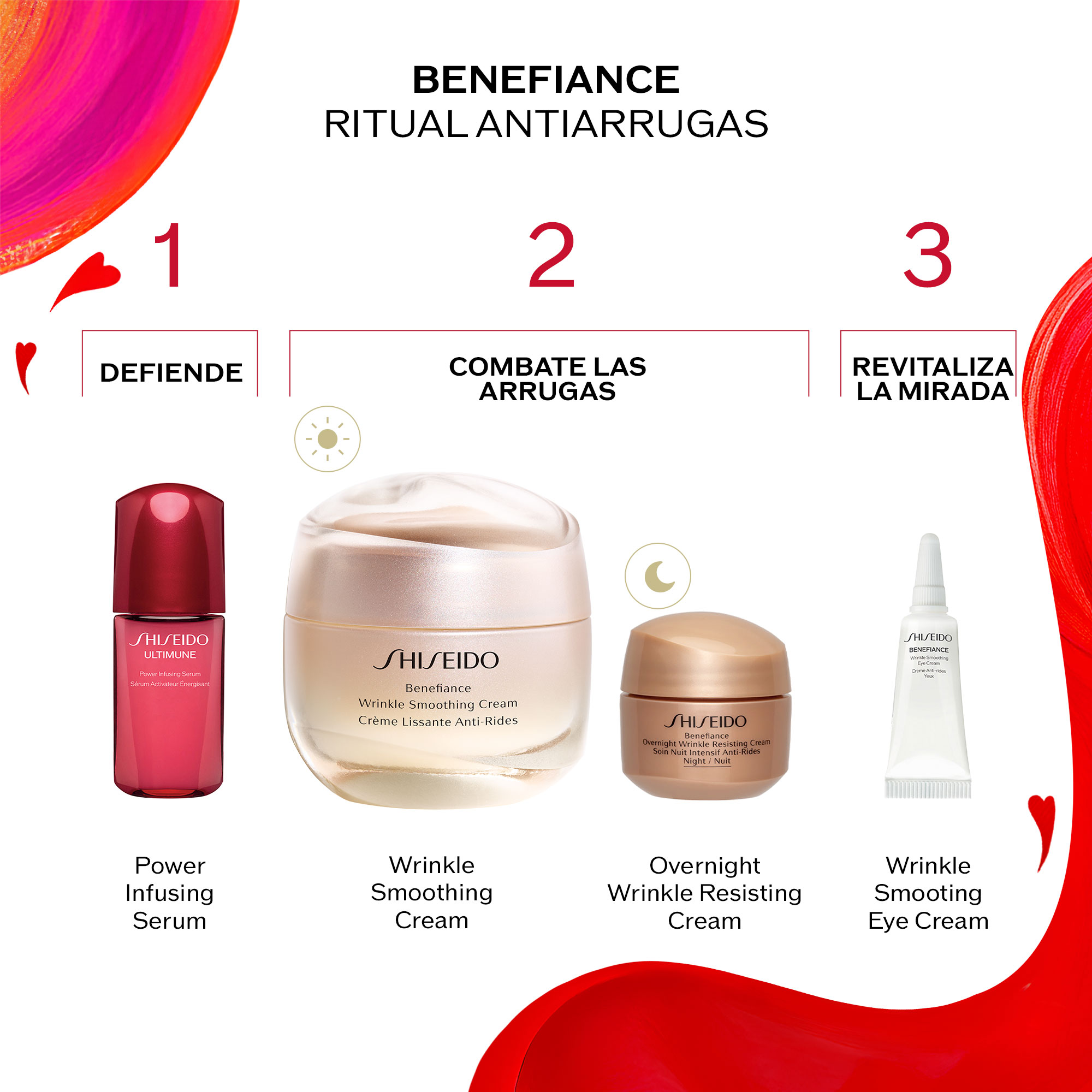 Benefiance Pouch Set, 