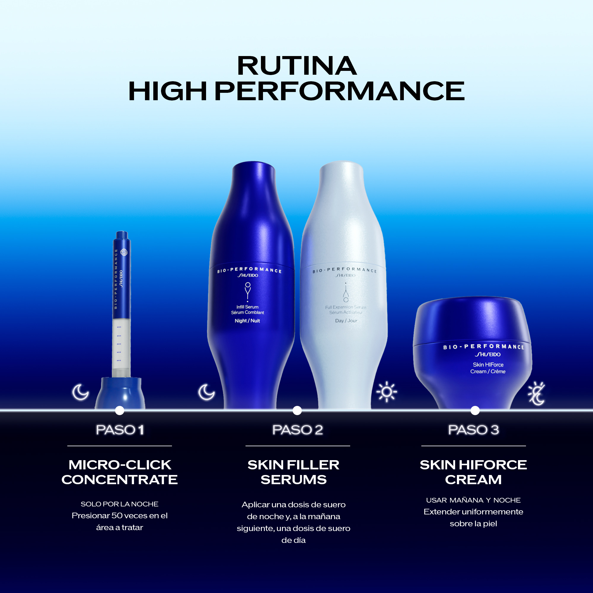 Micro-Click Concentrate, 
