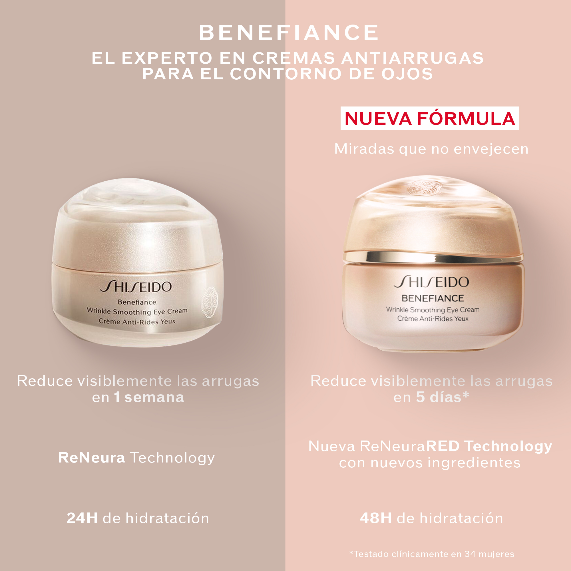 Wrinkle Smoothing Eye Cream - Shiseido, Cremas de día