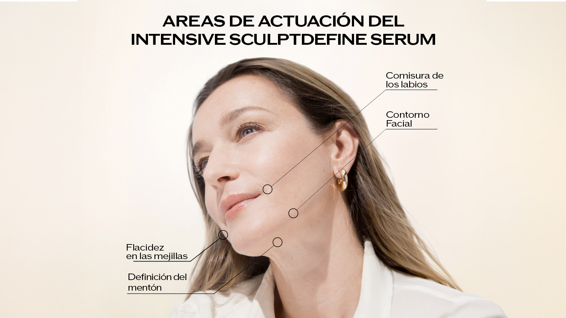 Intensive SculptDefine Serum